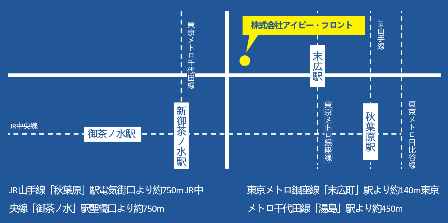 アクセスマップ