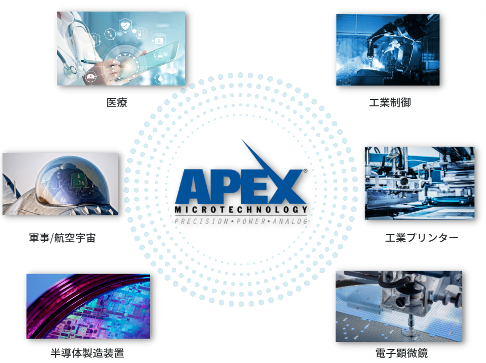 各種アンプ商品（APEX）
